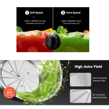 Fohere Juicer Machines Vegetable and Fruit