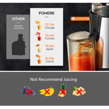 Fohere Juicer Machines Vegetable and Fruit