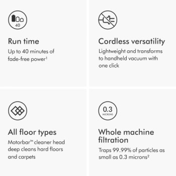 Dyson V8 Cordless Vacuum Cleaner